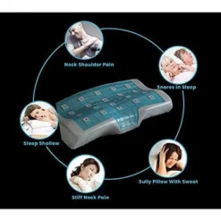 Dr. Pillow Copper Gel Pillow 12 Dr. Pillow Copper Gel Pillow -Laura Ashley Shop GUEST 22d304db 34ed 4812 8cf1 b2ead0c82269