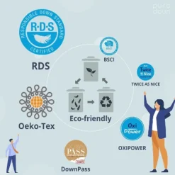 Peace Nest Natural Goose Feather And Down Sleeping 100% Cotton Pillow Cover Downproof Gusseted 2 Count -Laura Ashley Shop GUEST 880e7d07 a9e1 4f85 9fba 677f2bc302ba